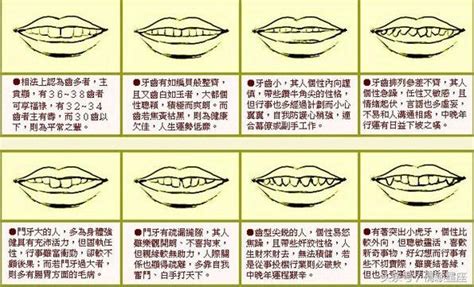 倒及牙 面相|2024年你的牙齒面相代表什麼？倒及牙、哨牙⋯ 